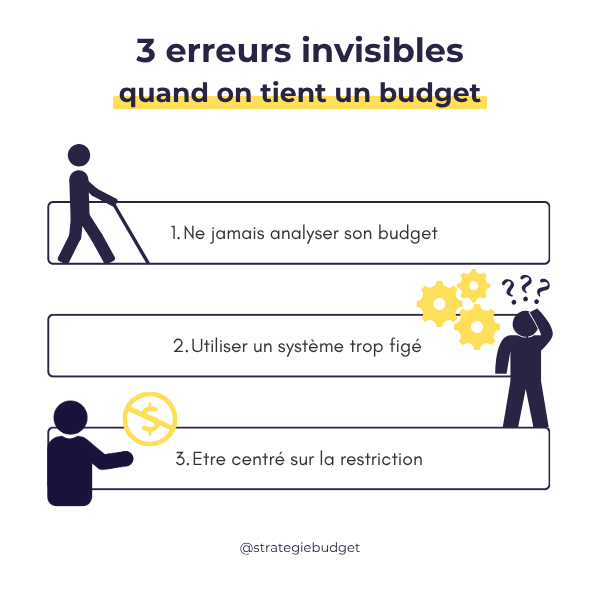 Infographie indiquant les 3 erreurs invisibles fréquentes quand on tient un budget